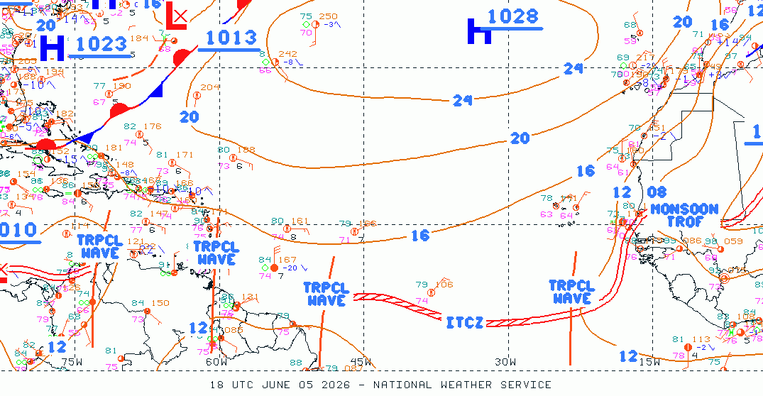 Tropical Atlantic surface analysis
